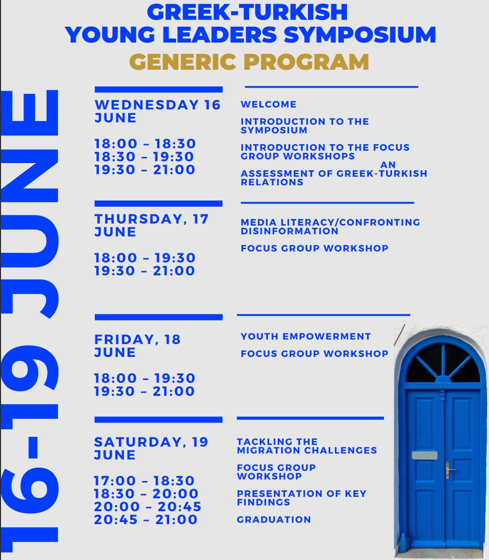 7th Greek-Turkish Young Leaders Symposium (GTYLS)