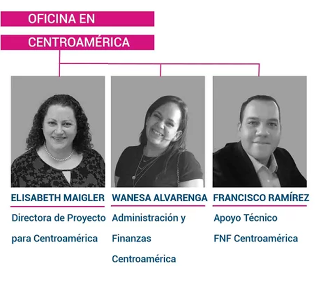 Oficina FNF en Guatemala