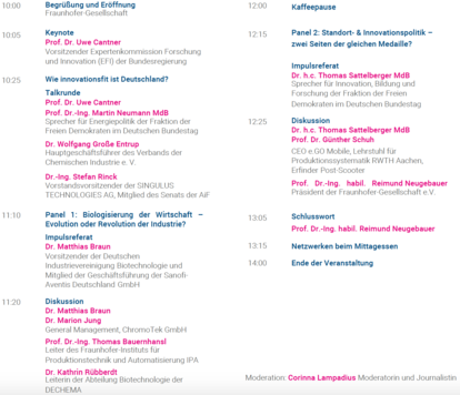 Programm Innovationskongress 2019