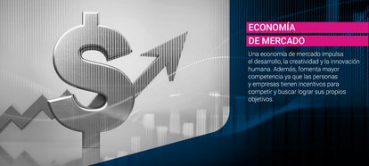 Economía de mercado