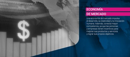 Economía de mercado