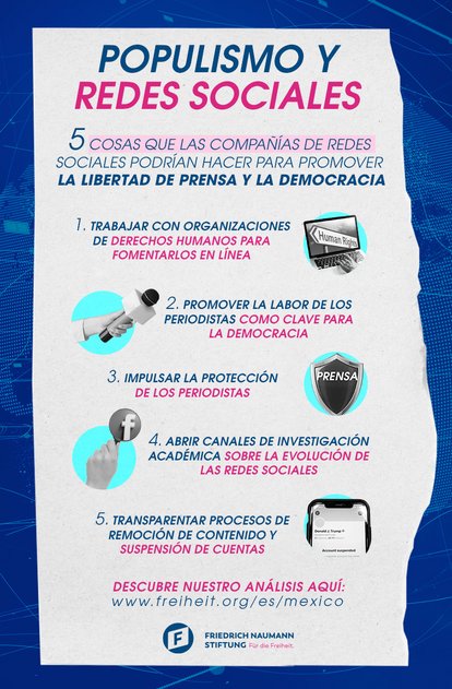 populismo y redes sociales