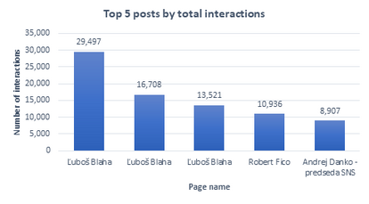 Stratpol_bi-weekly_April