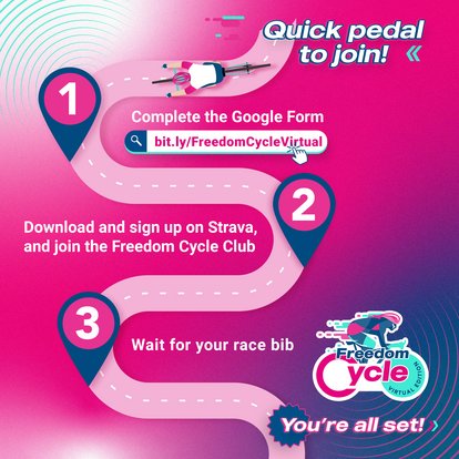 Freedom Cycle Sign up