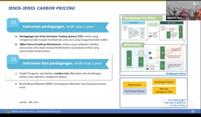Third Session, Speaker: Dr. Joko Tri Haryanto from Fiscal Policy Agency of the Ministry of Finance of the Republic of Indonesia