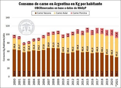carne argentina 2