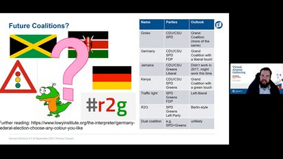 Thomas Clausen Presentation on the German Election