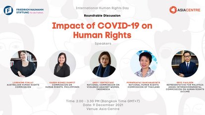 Impact of Covid 19 on Human Rights