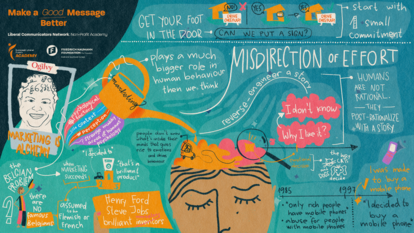 Rory, graphic recording 1