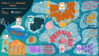 Graphic Recording Kivi