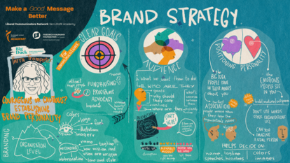 Farra Trompeter on brand strategy