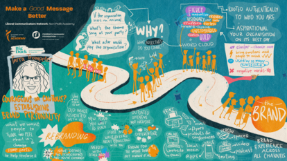 Farra Trompeter on brand strategy