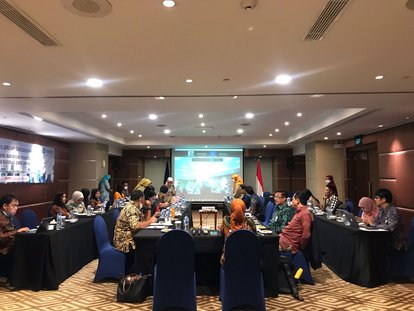 fgd bisnis dan ham ditjen ham
