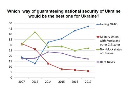 FNF Indonesia Alumni Gathering 2023