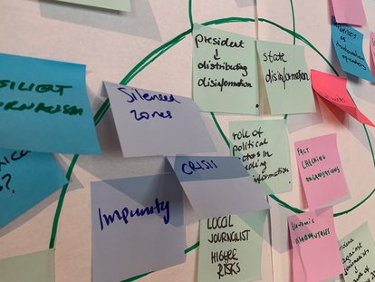 Programa de visitas en Bruselas I