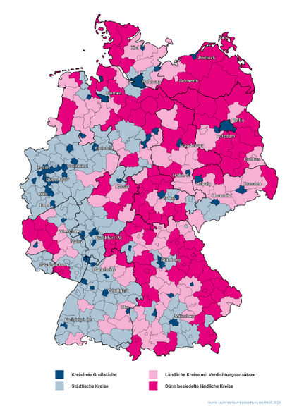 Grafik ländlicher Raum