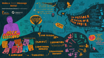 Liberal Communicators Network 2023 : Nick Clelland