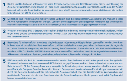 Liberale Kernbotschaften