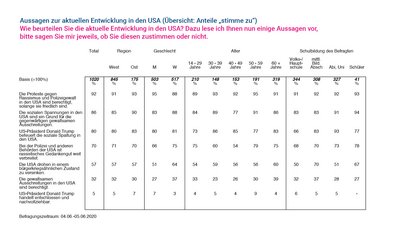 Friedrich-Naumann-Stiftung für die Freiheit