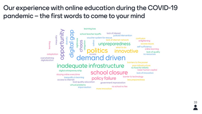 IAF - FreedEx Circle