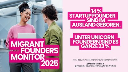 Migrant Founders Monitor 2025