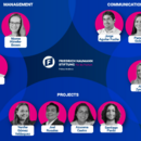 FNF ANDEAN COUNTRIES TEAM ENG