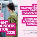 Migrant Founders Monitor 2025