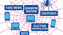 The disinformation web