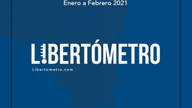 Cuarto Libertómetro