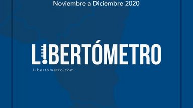 Tercer Libertómetro