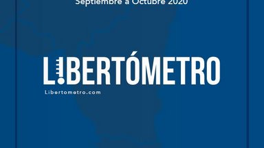 Libertómetro Septiembre a Octubre