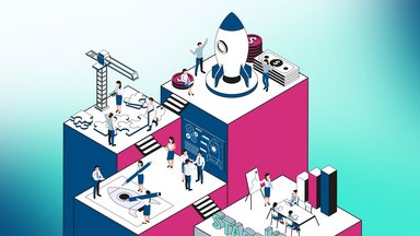 ABCs of Entrepreneurship